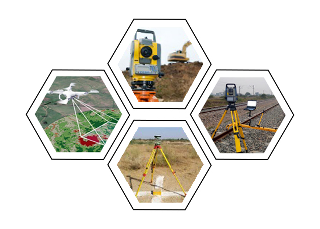 digital-land-survey-in-coimbatore